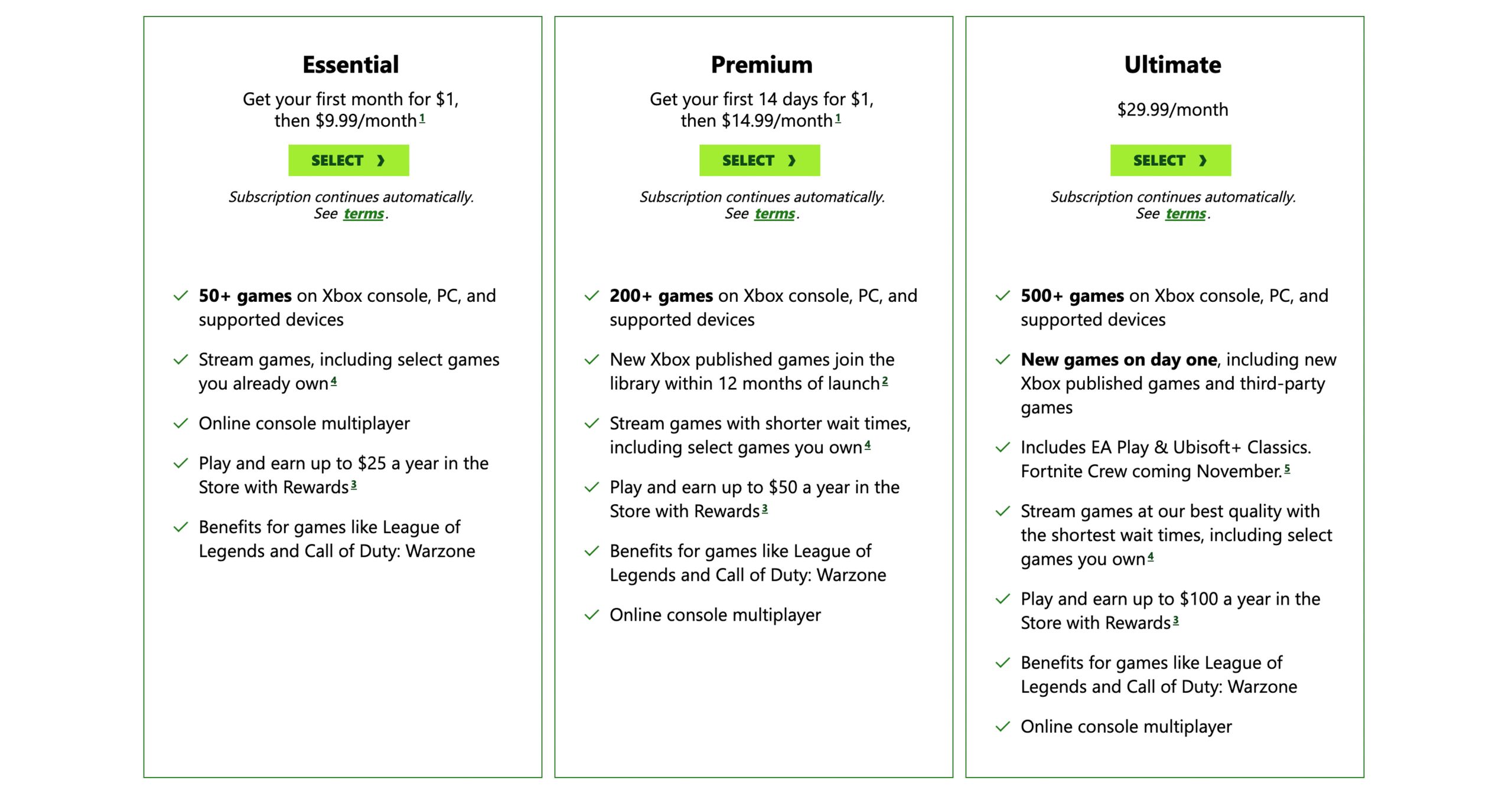 قیمت Xbox Game Pass افزایش یافت |  مزایای جدید اشتراک‌ها