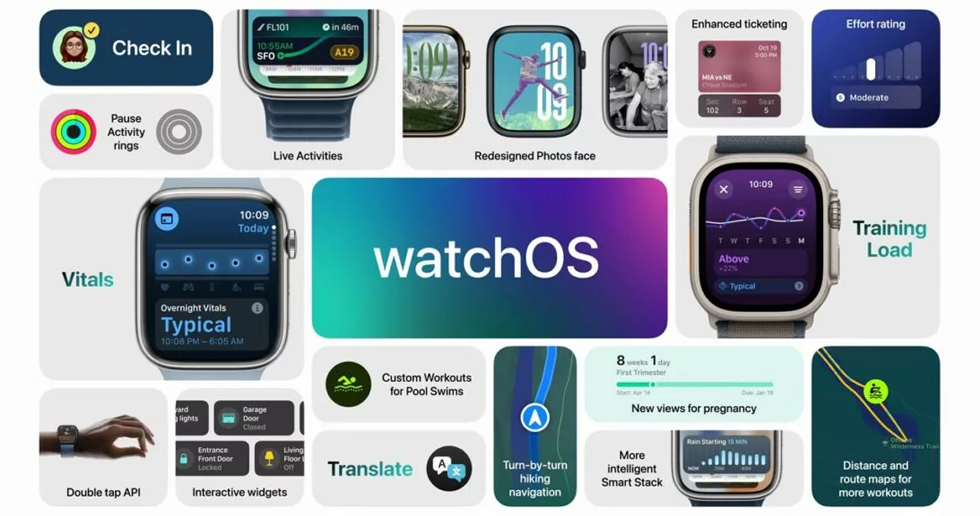 امکانات watchOS 11 متناسب با قابلیت های iOS 18