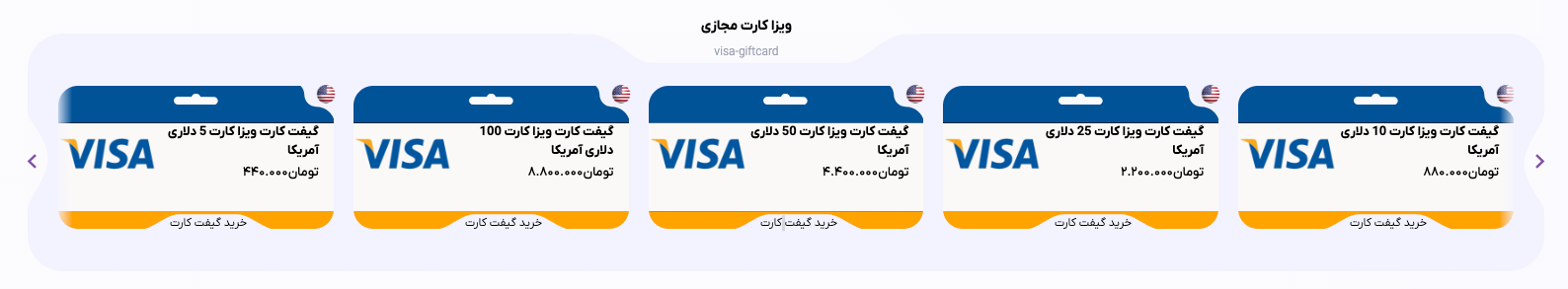 خرید گیفت کارت مجازی ویزا؛ کلید ورود به دنیای خرید بین‌المللی